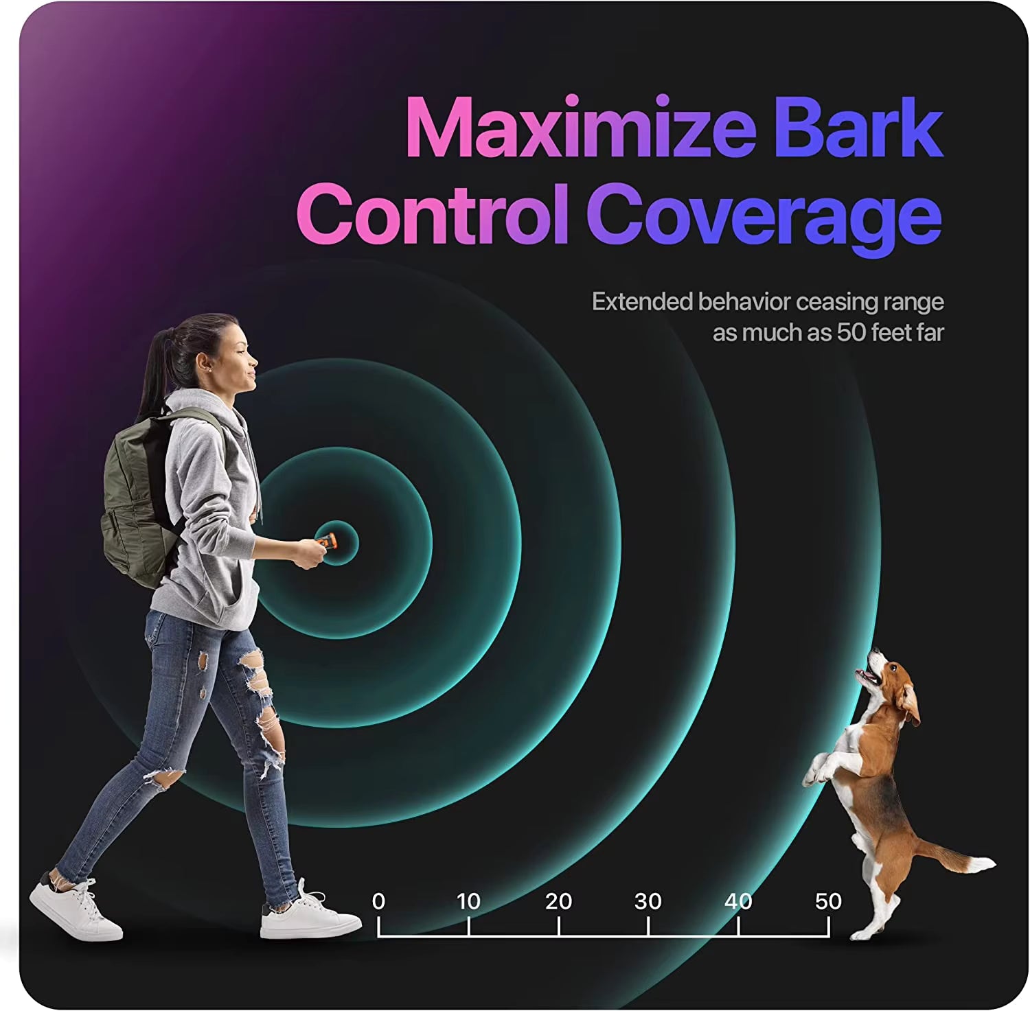 Pet Dog Repeller Ultrasonic Dog Training Device