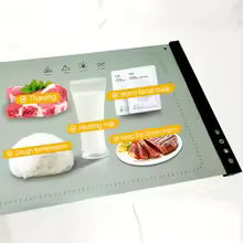 Silicone Heating Mat for Food Warming Trays