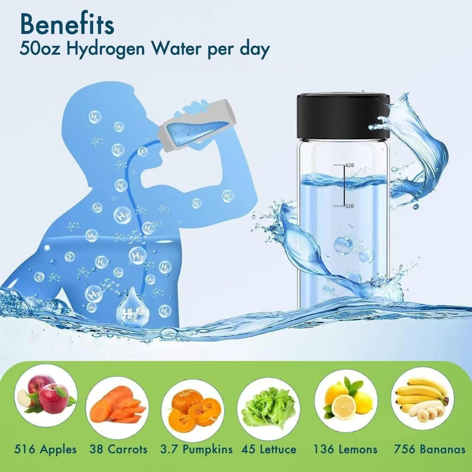 Hydrogen Water Bottle SPE Technology Electrolysis Hydrogen Generator Portable Health Cup Hydrogen-rich Wellness
