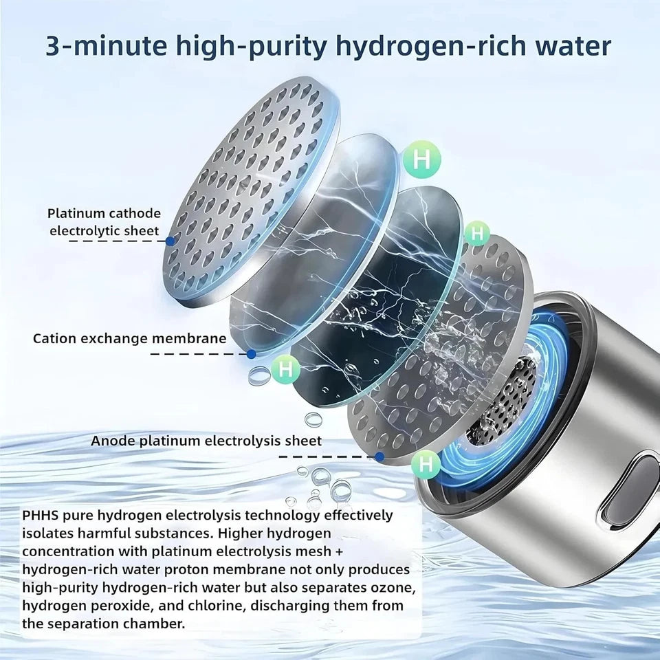 Hydrogen Water Bottle SPE Technology Electrolysis Hydrogen Generator Portable Health Cup Hydrogen-rich Wellness